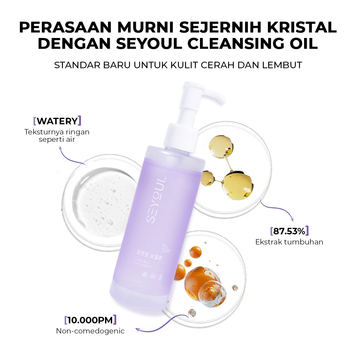 Paket CLEAN Reset Trio