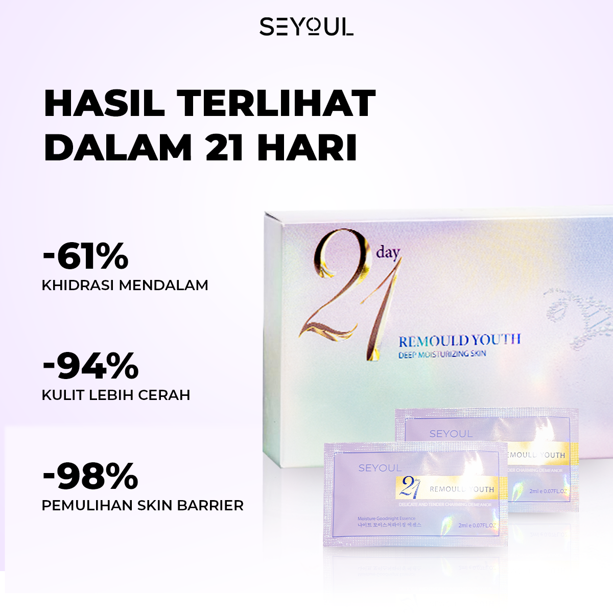 Paket SUN Glow Defense
