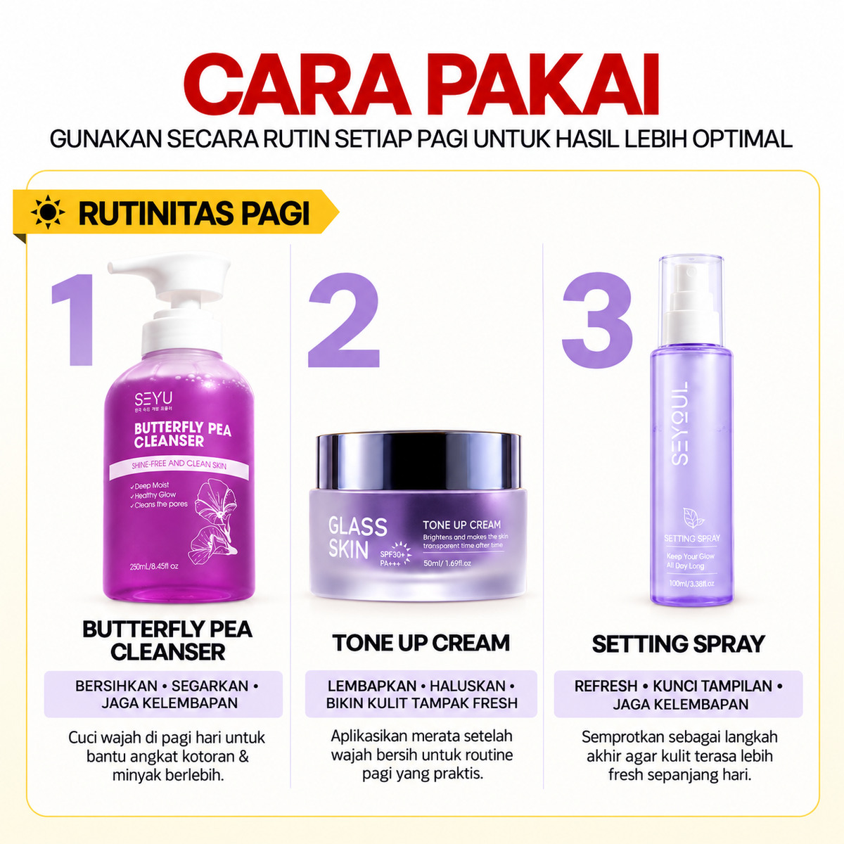 Combo Pagi: SBC-SSS-TCS