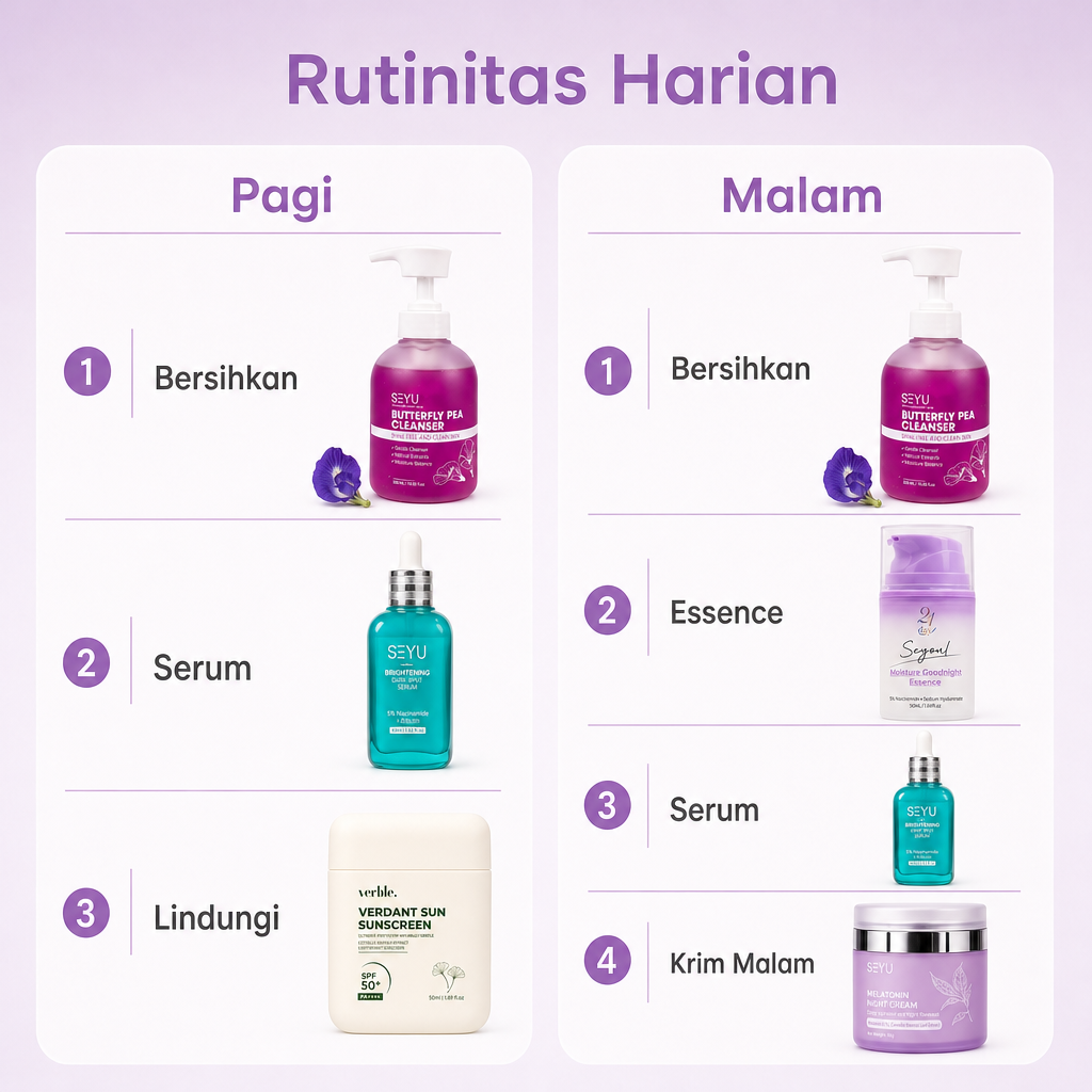 Paket Bright & Youthful Skin SEYU