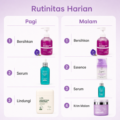 Paket Bright & Youthful Skin SEYU