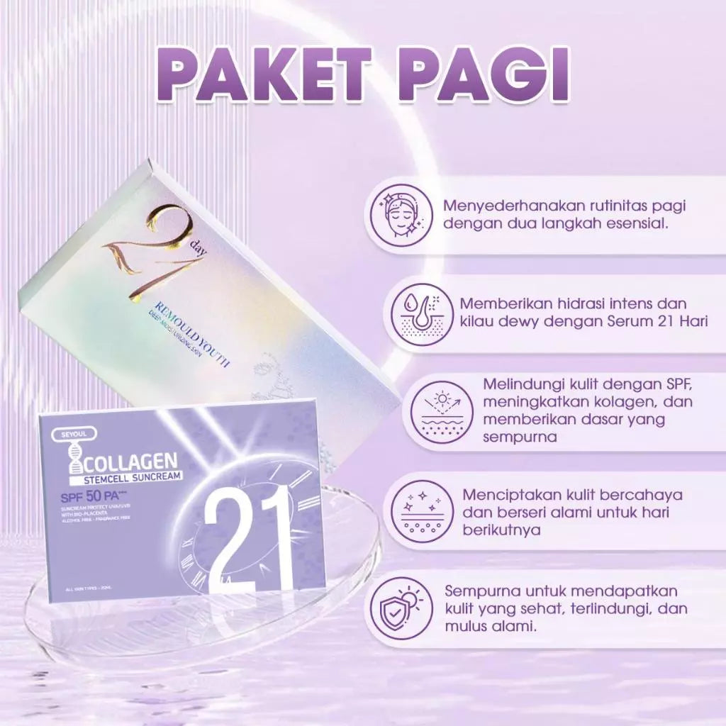 Paket Skincare Pagi Hari