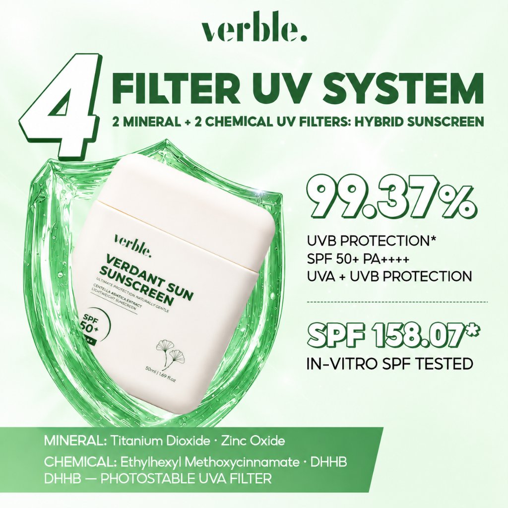 Verdant Sun Sunscreen Verble