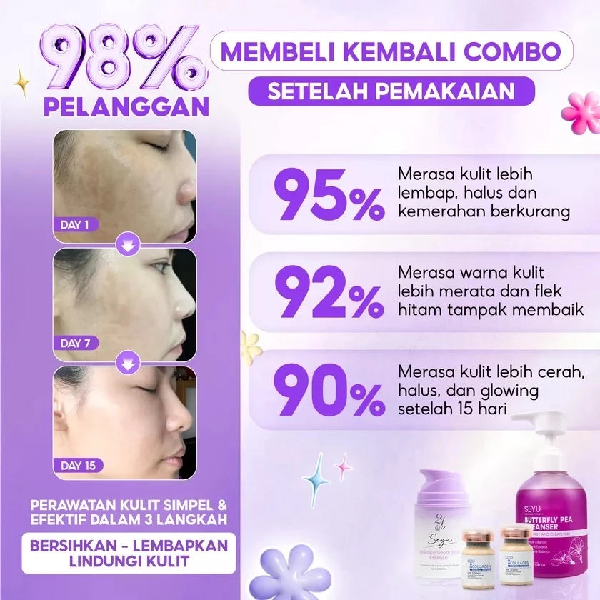 Paket DAILY Pagi Simple | Butterfly Pea Cleaner & Moisture Essence & Sunscreen X10 Collagen
