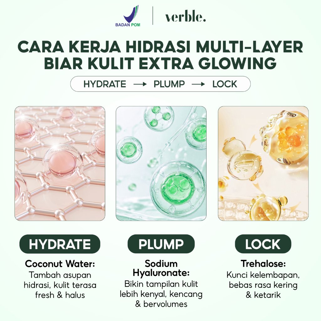 Hydra Dew Serum Verble