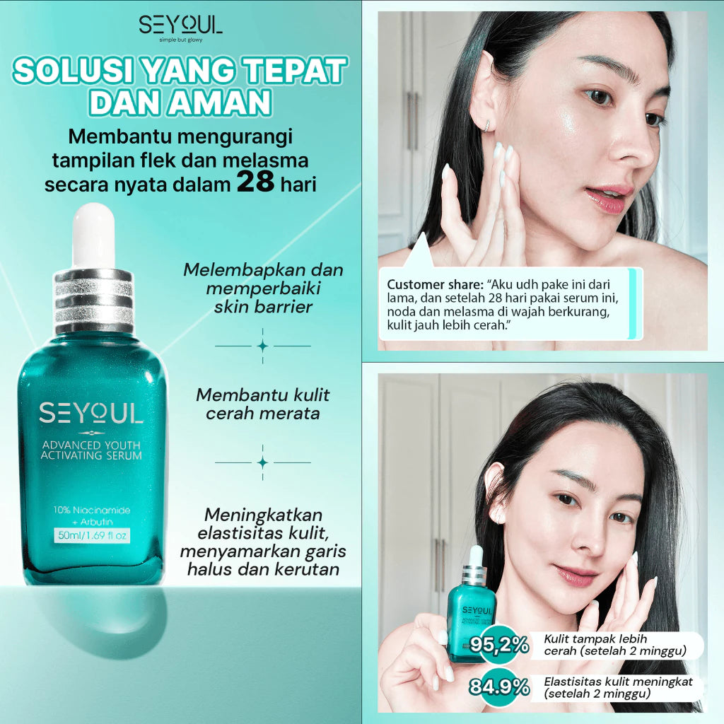 Paket Daily Glow Lengkap