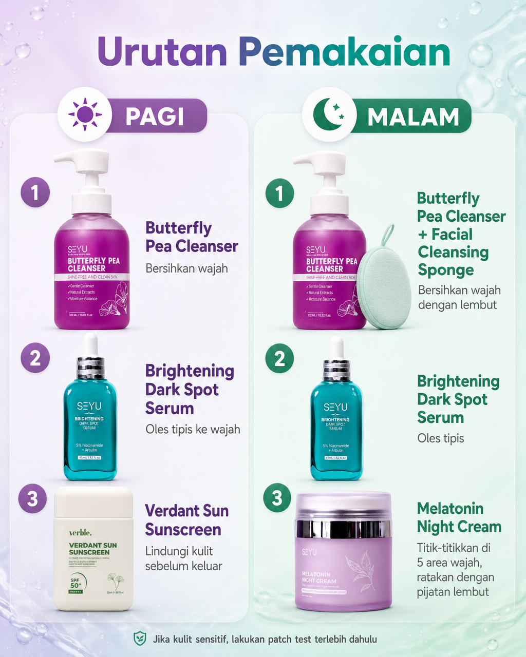 Paket Rutinitas Lengkap Pagi & Malam SEYU