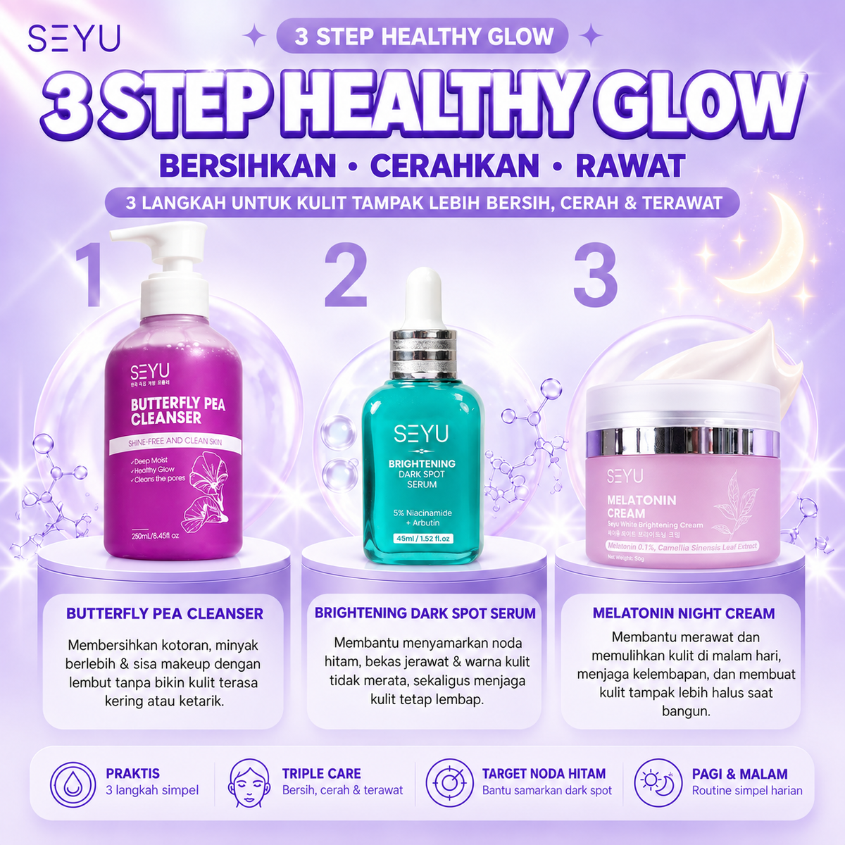 Paket Daily Glow Lengkap