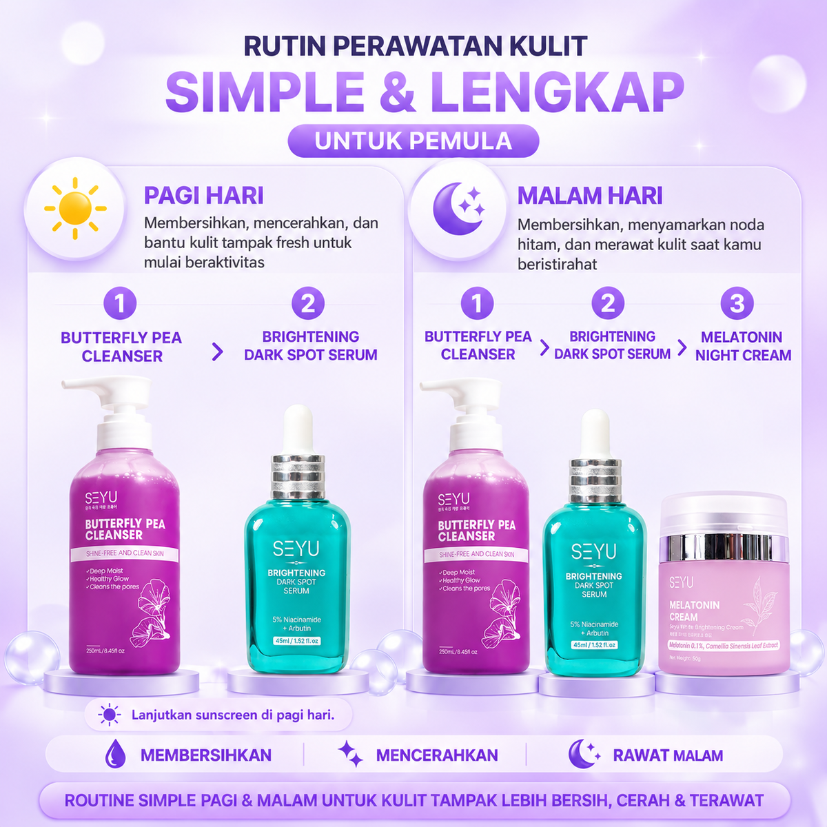 Paket Daily Glow Lengkap